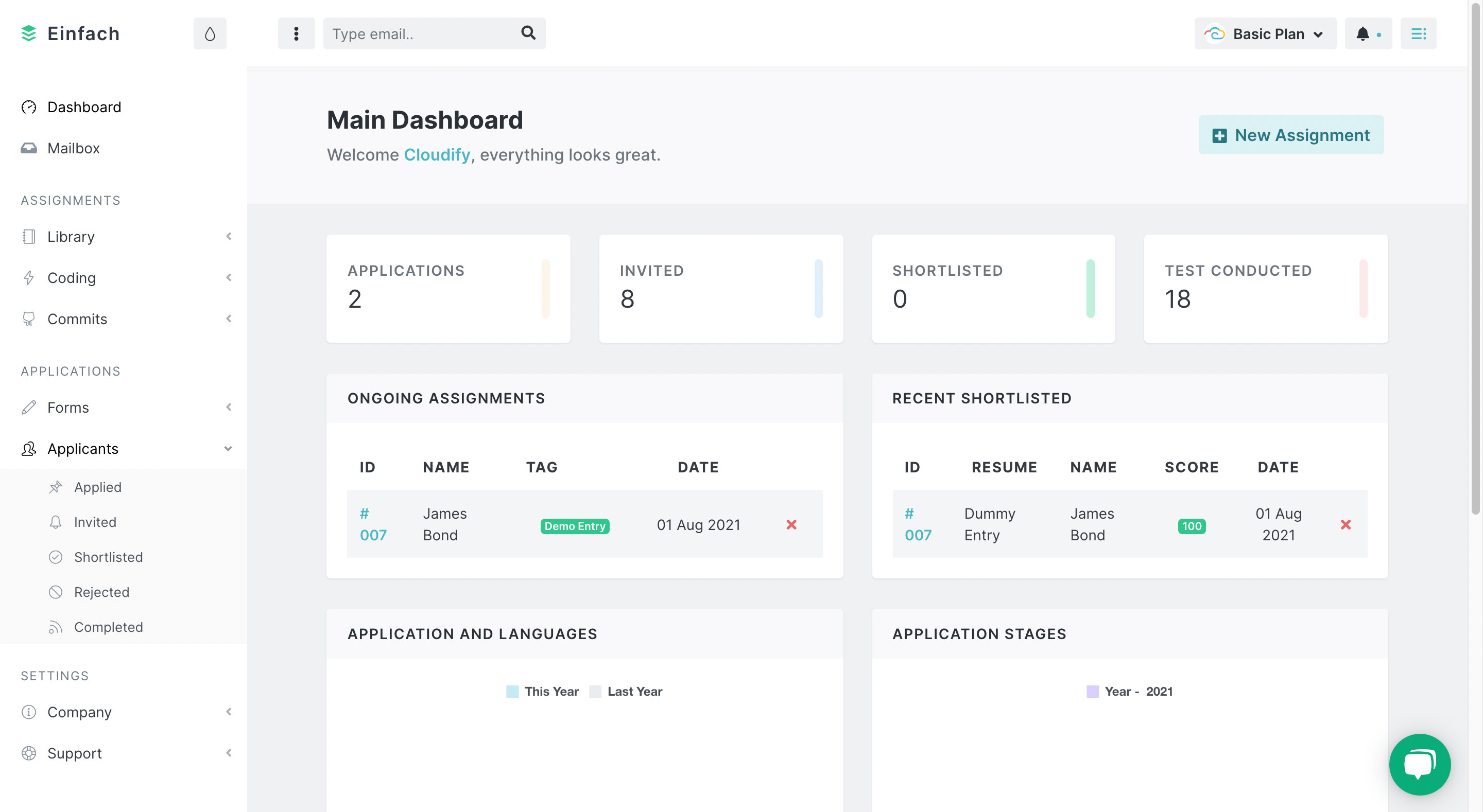 Einfach Dashboard
